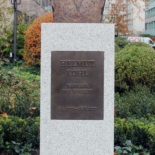 Porträt Helmut Kohl