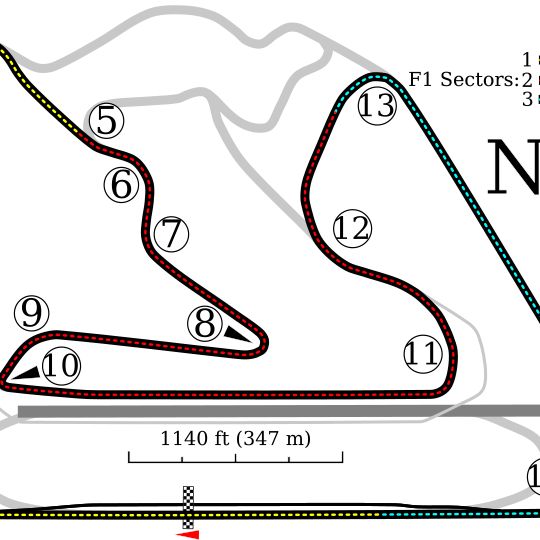 Bahrain Grand Prix