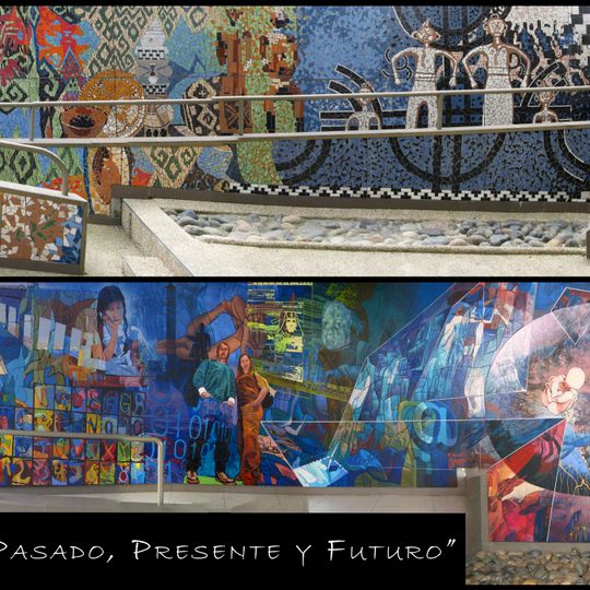 L'Éducation : passé, présent et futur