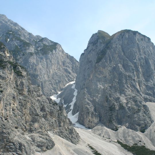 Hüttenspitze