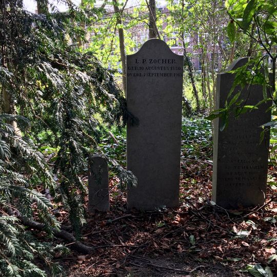 Grafmonument van Louis Paul Zocher