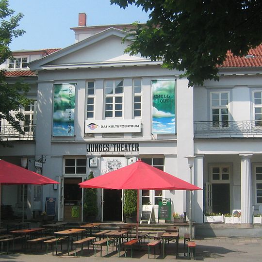 Junge Theater Göttingen