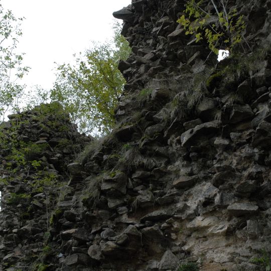 Château du Rosemont