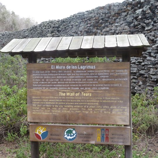 Muro de las Lágrimas