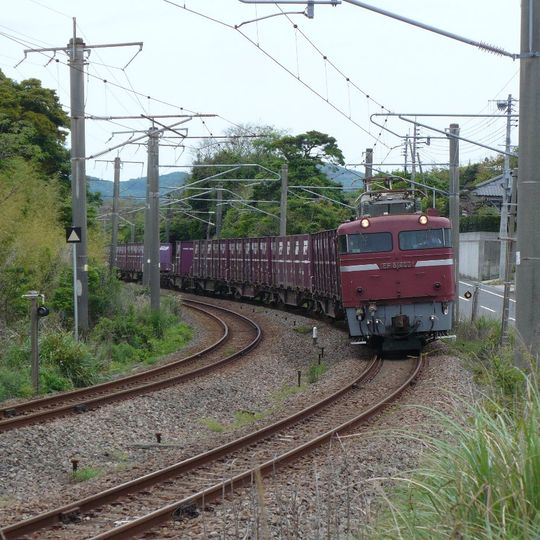 Installation ferroviaire de Akasegawa passing loop