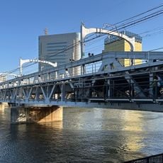 Pont de la rivière Sumida