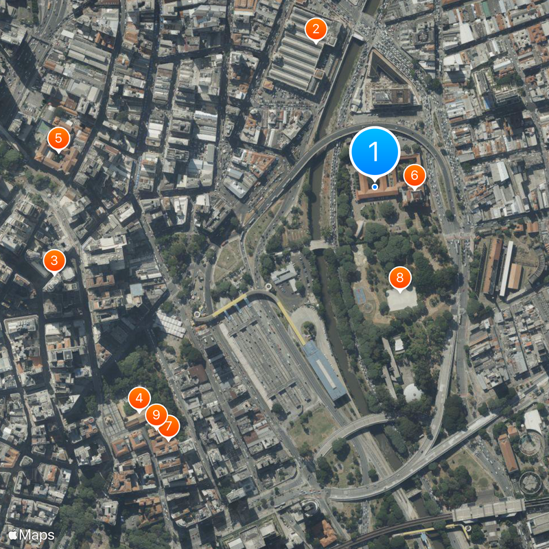 Catavento Museum Mapa