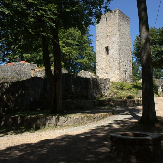 Burg Schwarzenburg