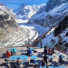 Téléphérique de la Mer de Glace