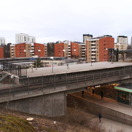Rågsved
