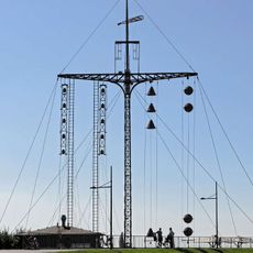 Wasserstandsanzeiger