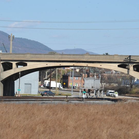 Roanoke River and Railroad Historic District