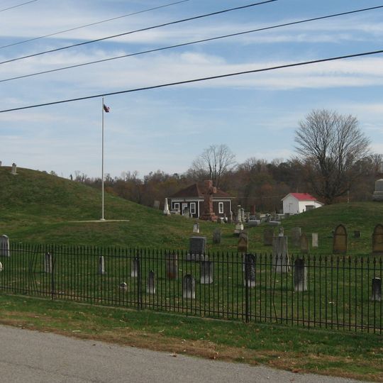 Piketon Mounds