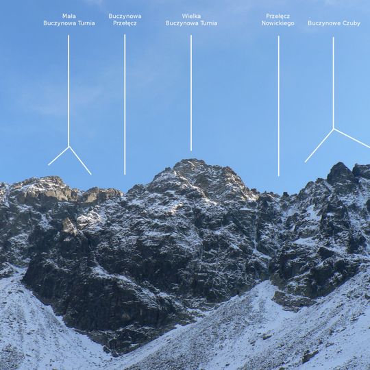 Mała Buczynowa Turnia