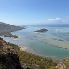 Point de vue panoramique