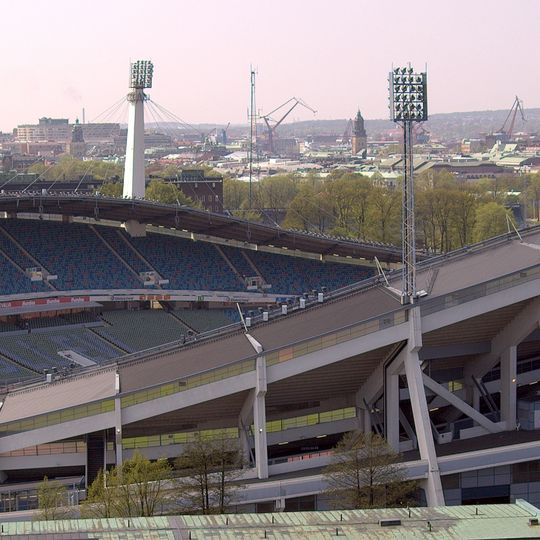 Ullevi
