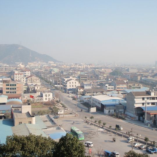 Distretto di Longwan