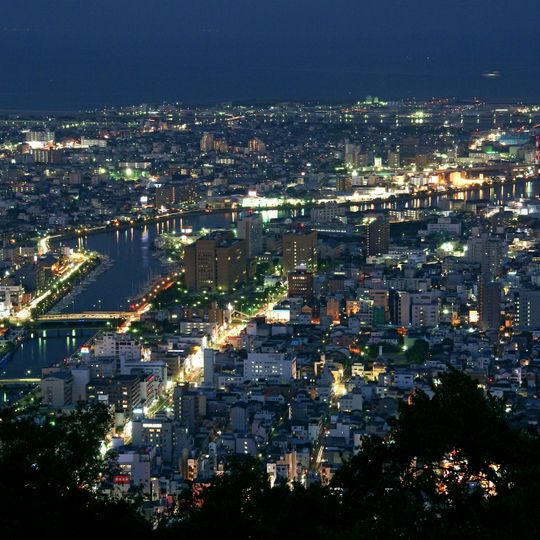 Tokushima
