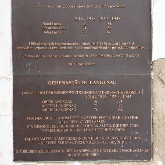 Plaque to victims of World Wars I and II and post-war events in Dolní Lánov