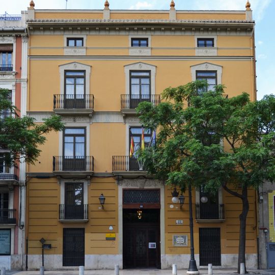 Casa-Museu Benlliure