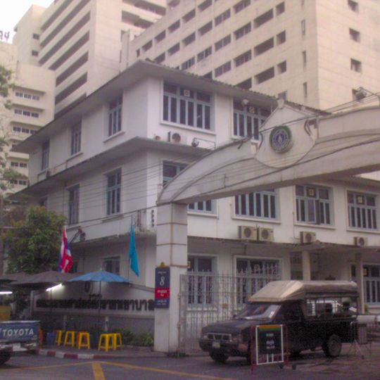Museo Médico Siriraj