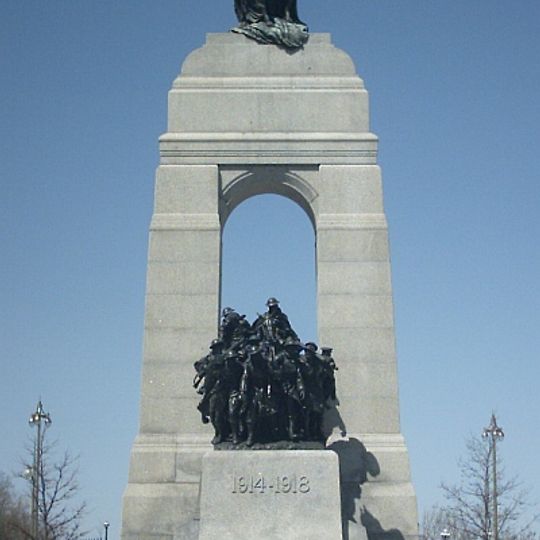 National War Memorial
