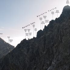 Pośrednia Barania Turnia