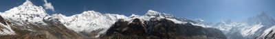 Panoramic View 0