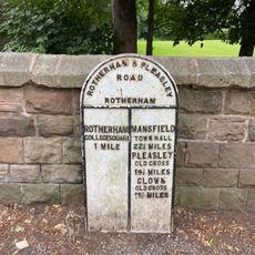 Milepost Opposite Moorgate Grove
