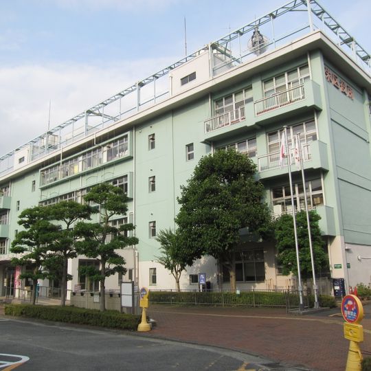 Sakae-ku