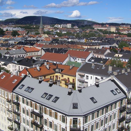 Grünerløkka