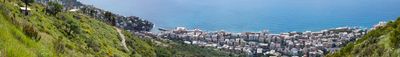 Panoramic View 0