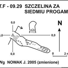 Szczelina za Siedmiu Progami