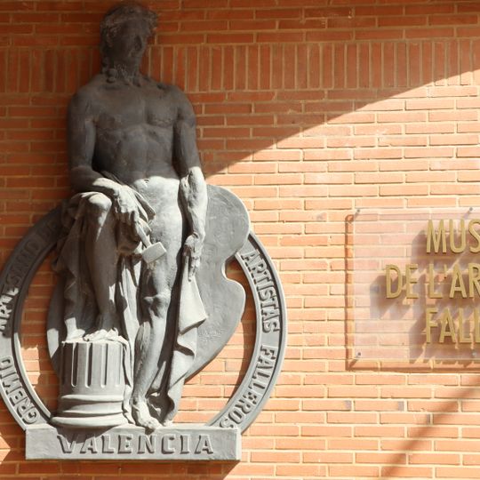 Museu de l'Artista Faller