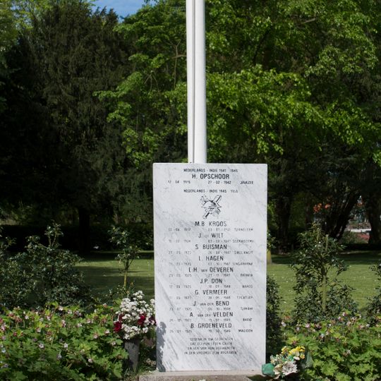 Het Indië monument
