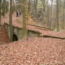 Heeresfeldbahn Steinberg mit Brunnenanlage