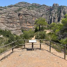 Punto di vista panoramico