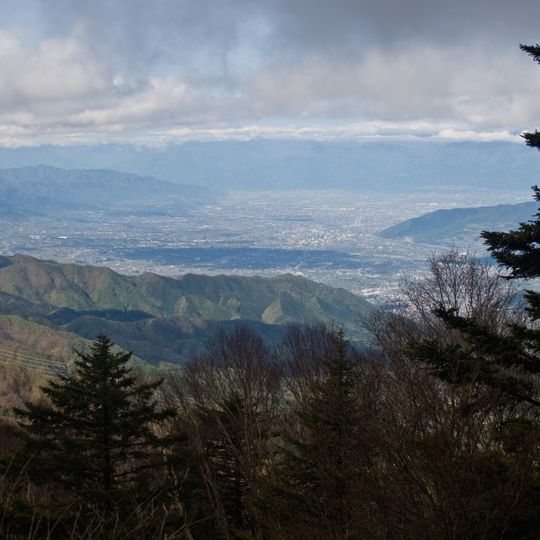 Kōfu Basin
