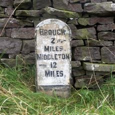 Milestone To South-East Of Greena