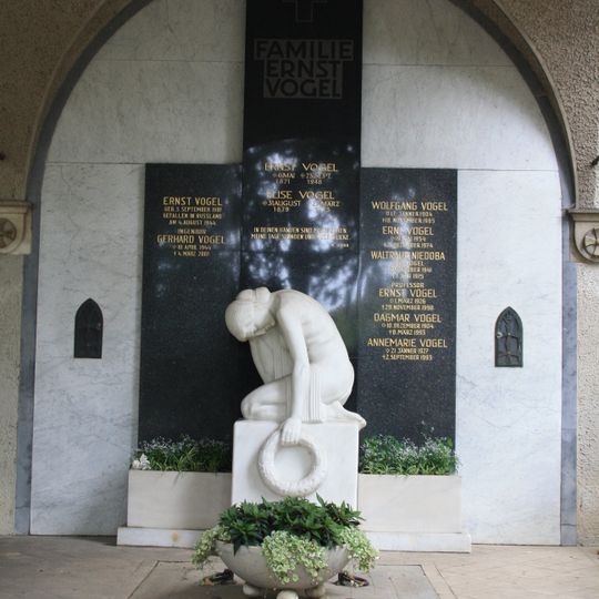 Grabdenkmal/Epitaph, Familie Vogel