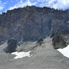 Sylvan Pass
