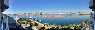 Panoramic View 2