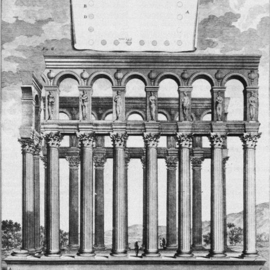 Piliers de la Tutelle