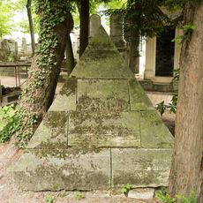 Grave of Cuvelier