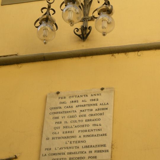 Antiche sinagoghe di via delle Oche