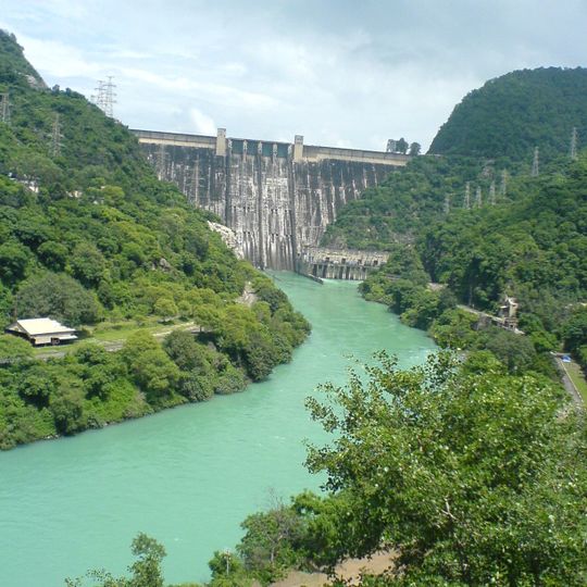 Bhakra Dam