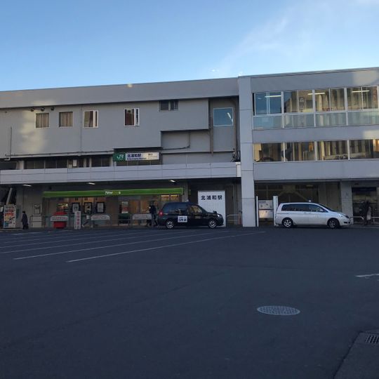 Kita-Urawa Station