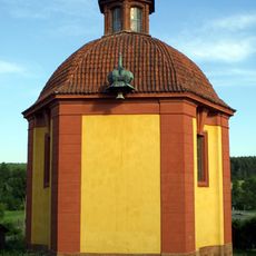 Kaple Jména Panny Marie