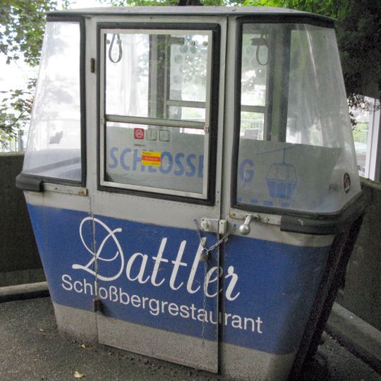 Schlossbergseilbahn