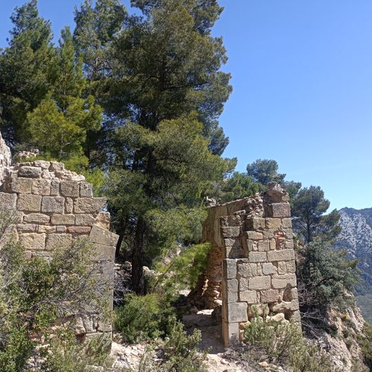 Sant Antoni Abat d'Horta de Sant Joan